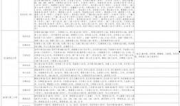 女团抽奖爆料视频大全最新